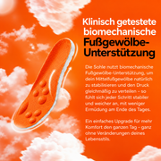 Die Sohle Massage-Einlagen