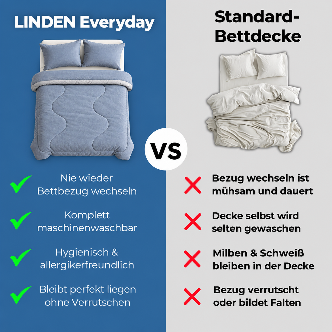 LINDEN Everyday Decke, einfach komplett waschbar